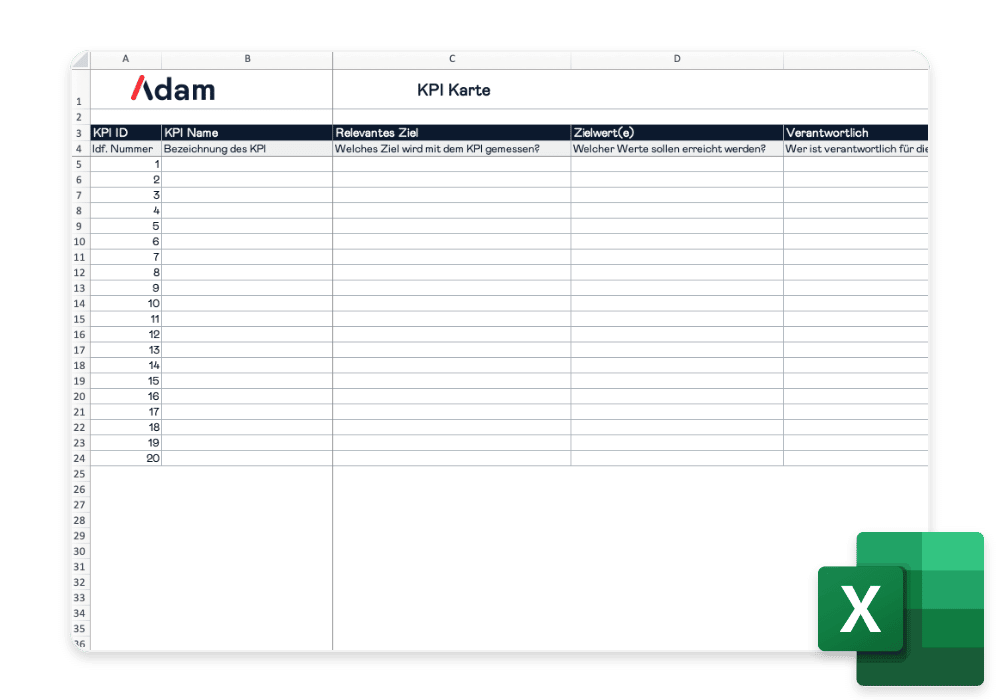 KPI Dashboard Excel