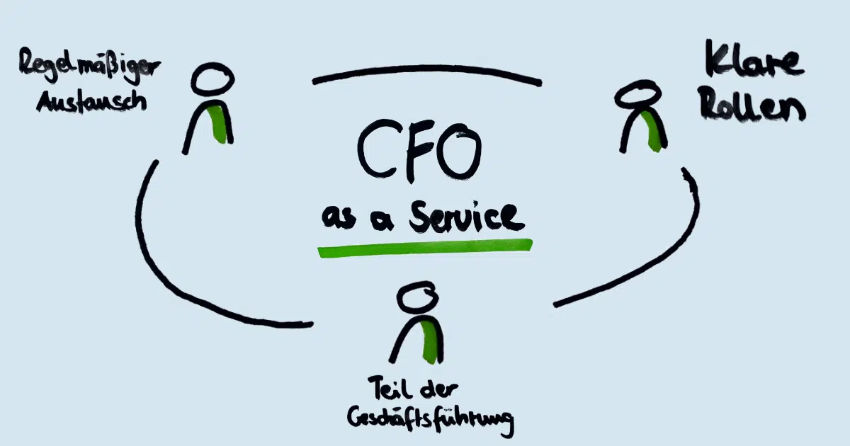 CFO as a Service