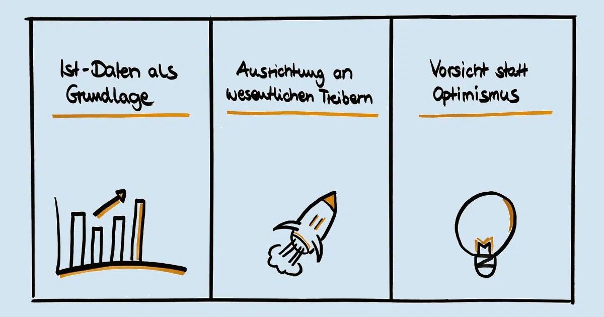 forecasting