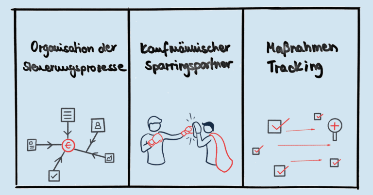Sparringspartner statt Erbsenzähler: Das moderne Controlling