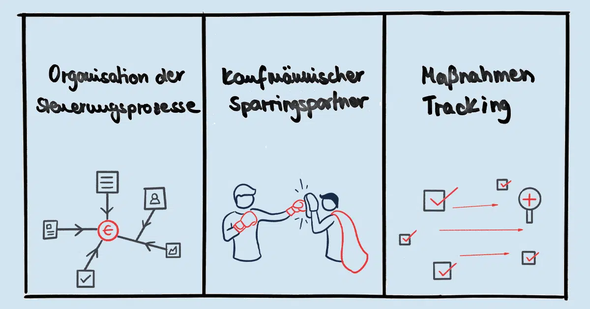 Sparringspartner Controlling
