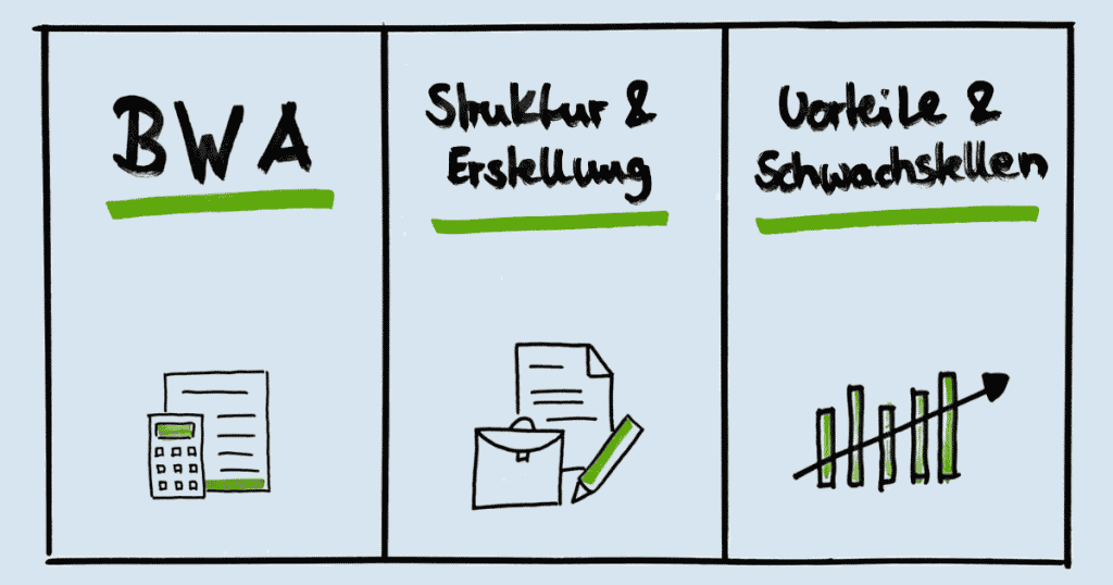 Betriebswirtschaftliche Auswertung