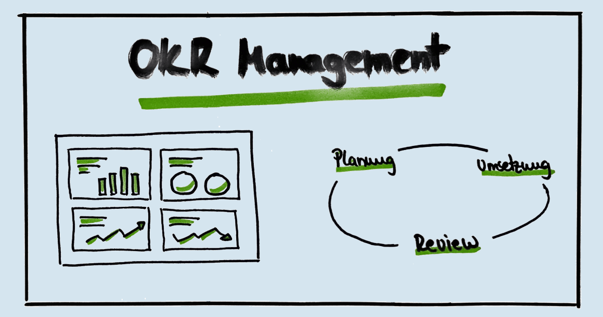 OKR Management