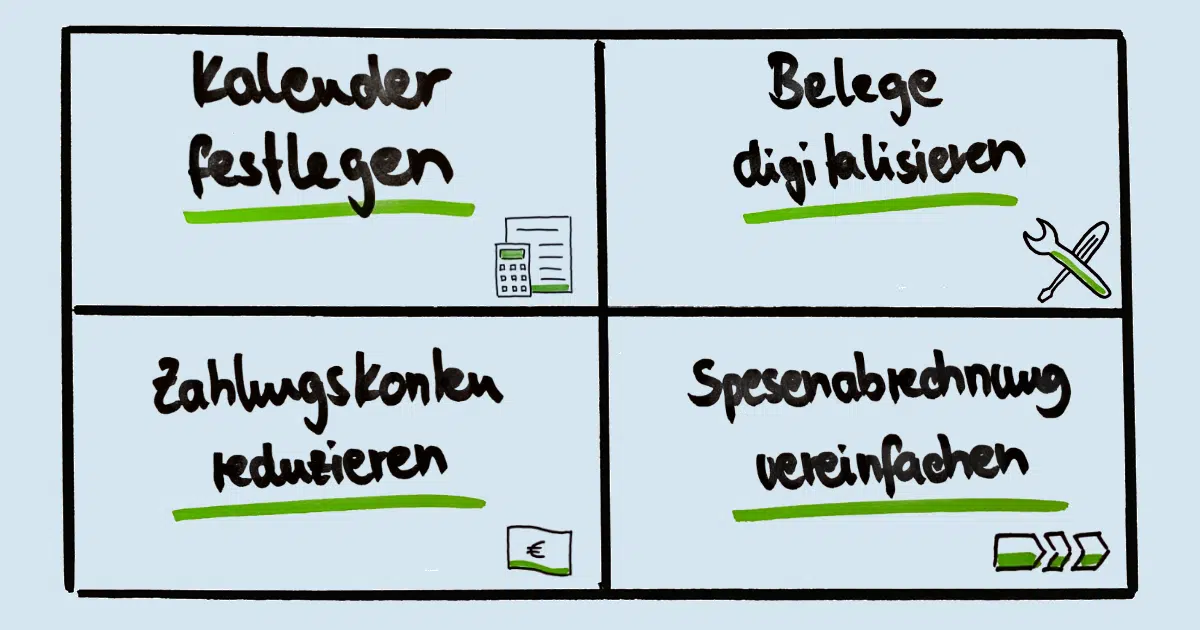 Einfache Buchführung
