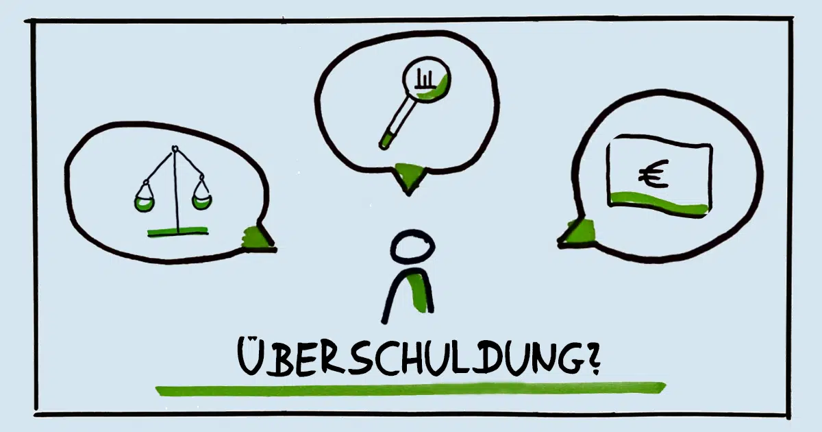 Überschuldung