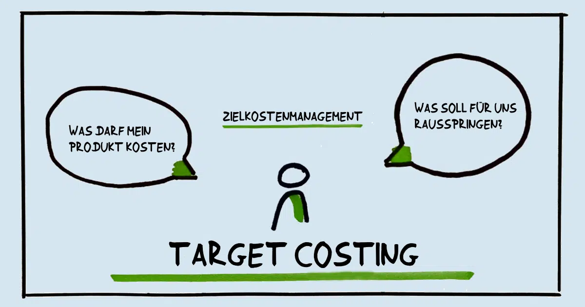 Target Costing