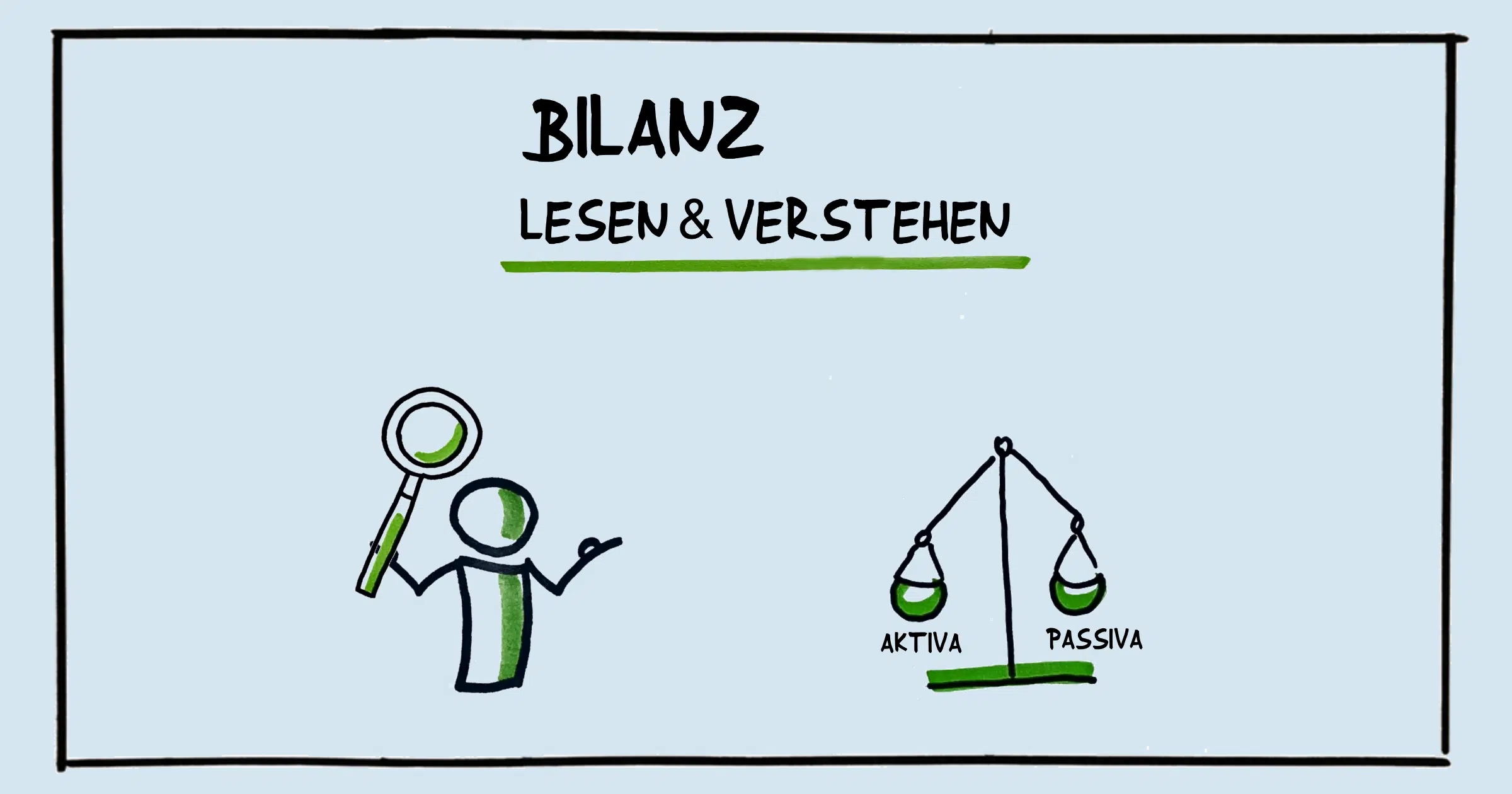Bilanz lesen