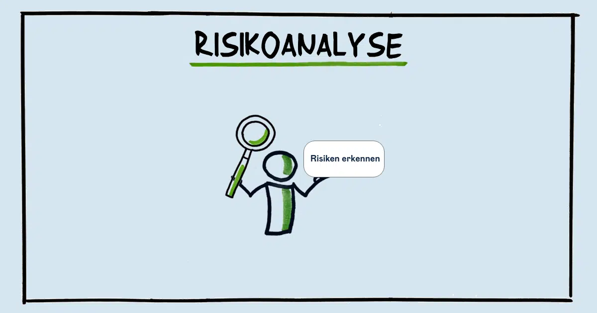 Risikoanalyse