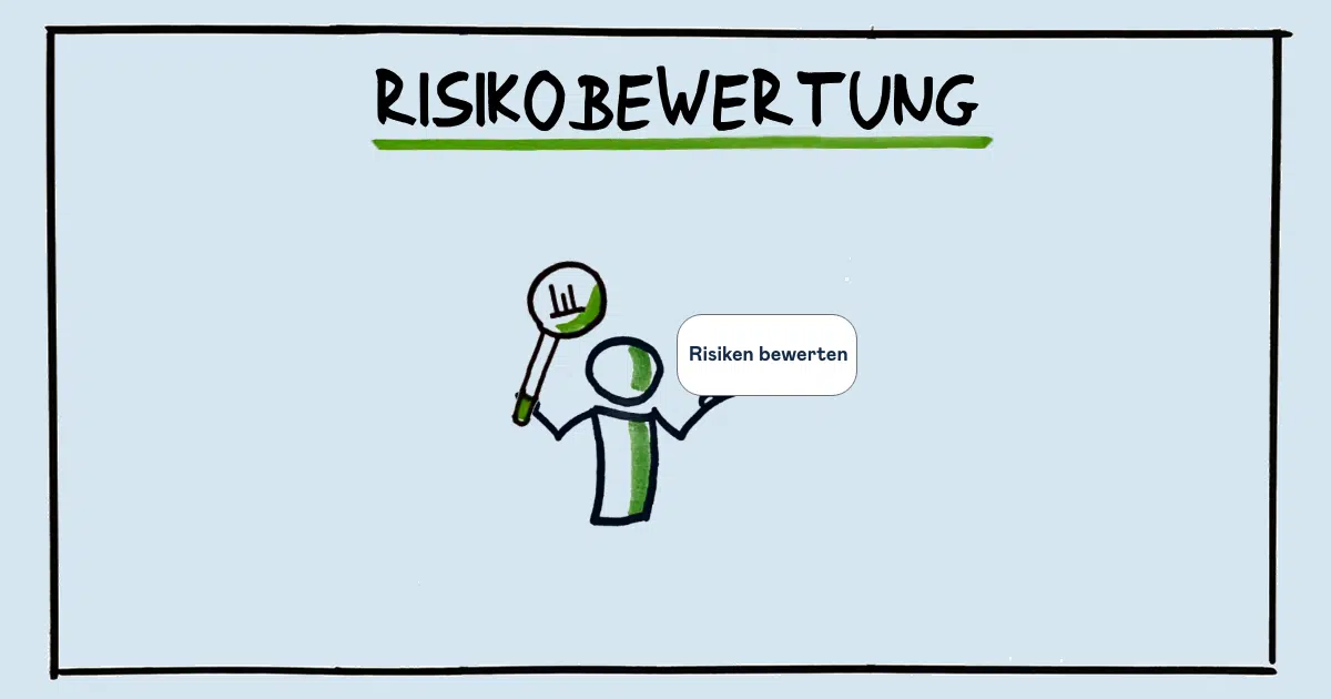 Risikobewertung