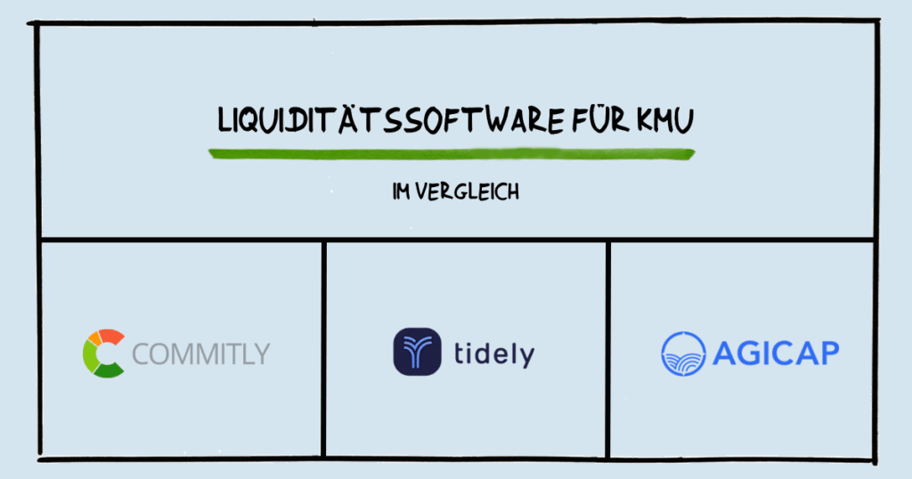 Liquiditätsplanung Software