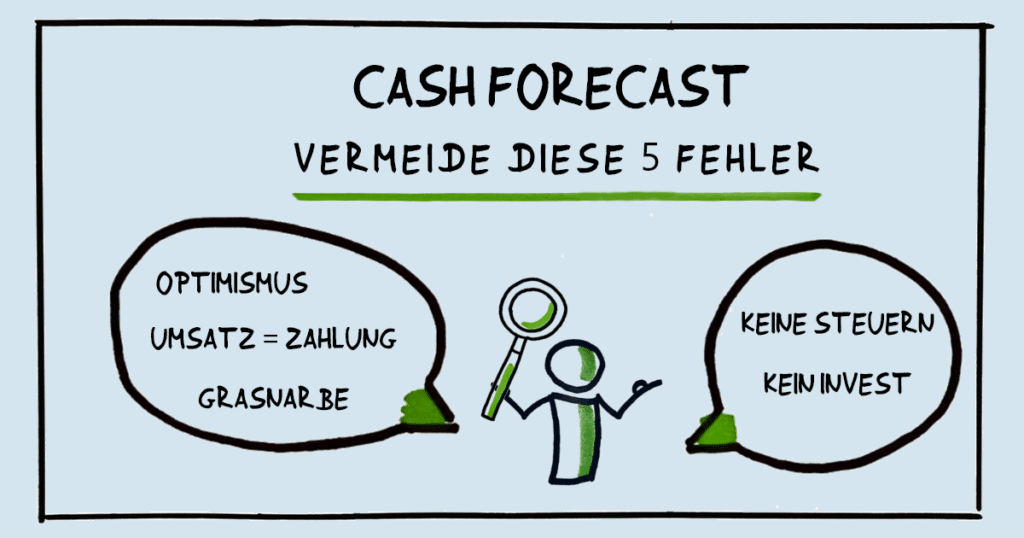 Cash Forecast