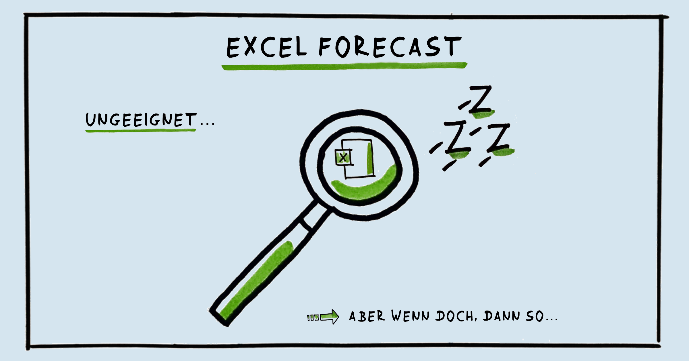 Excel Forecast