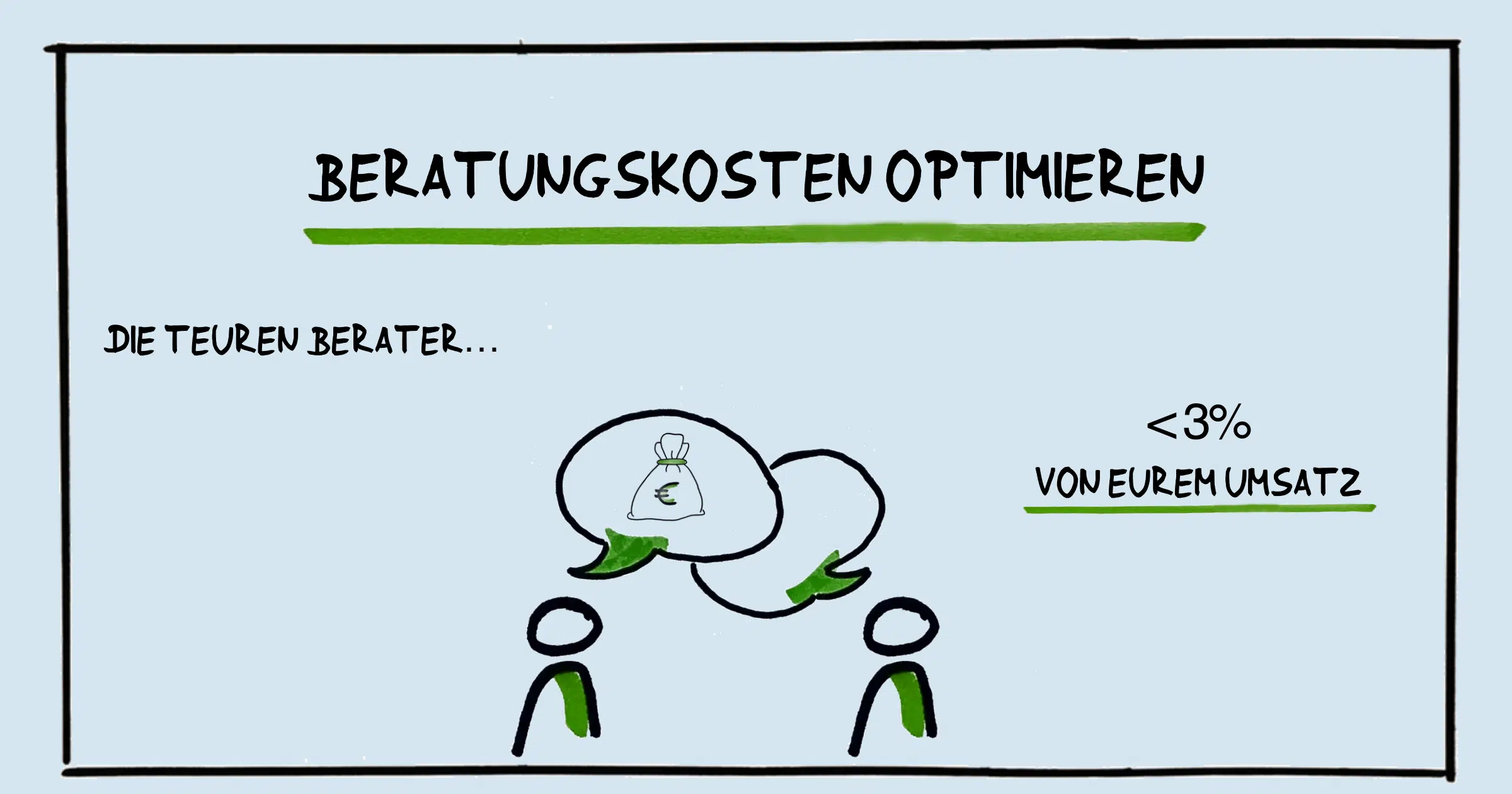 Beratungskosten