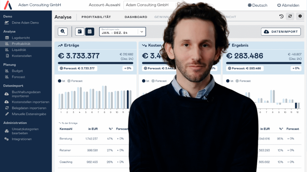 EBITDA Marge Erkl rung Und Interaktiver Rechner