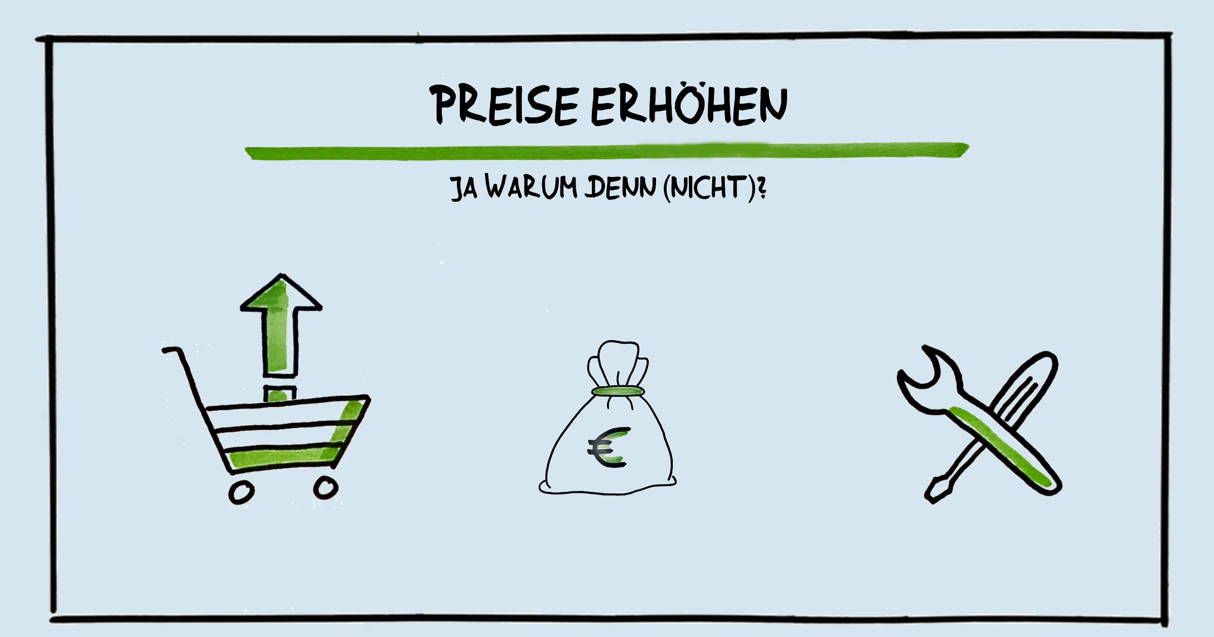 Preise erhöhen