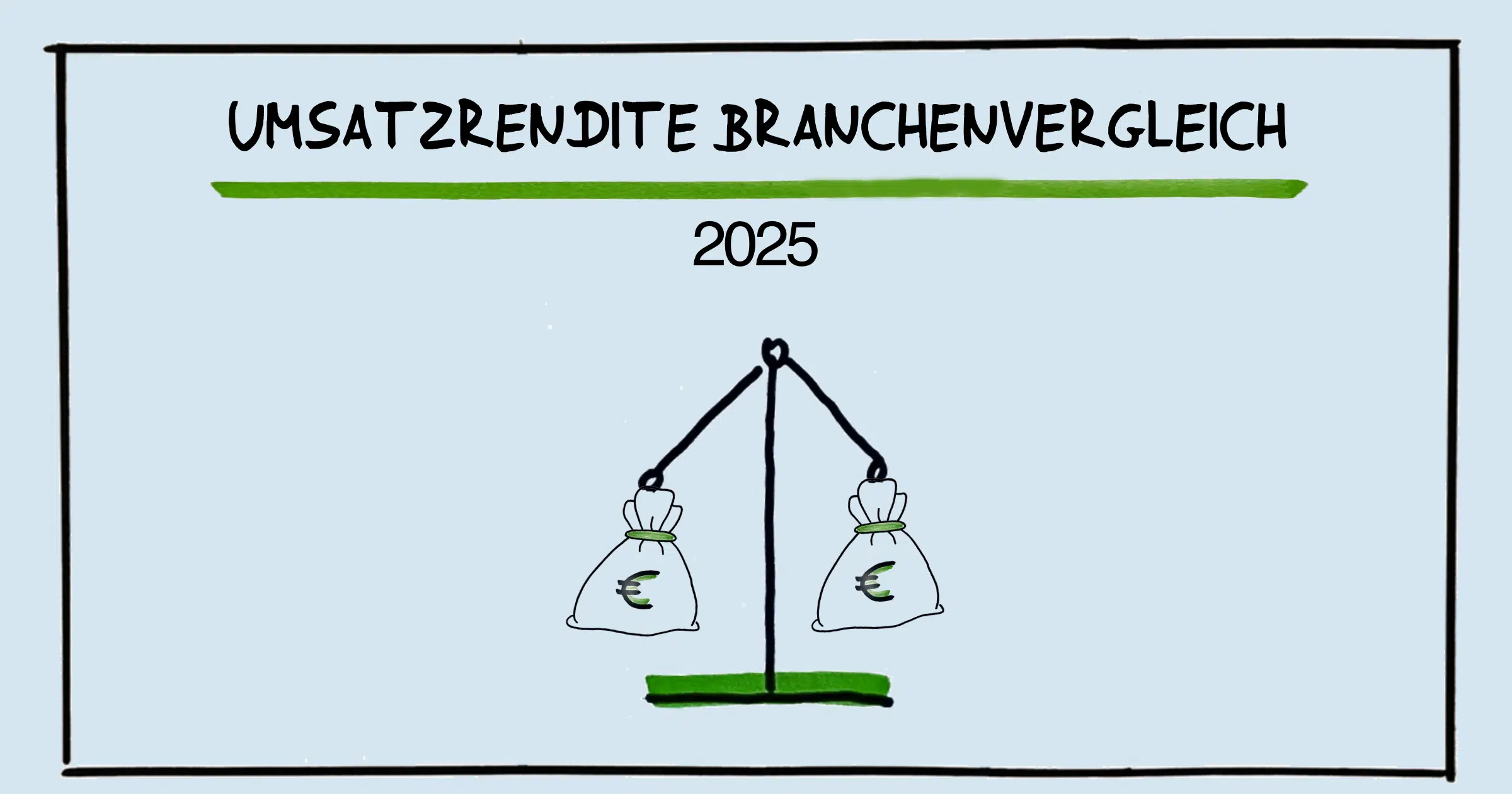 Umsatzrendite Branchenvergleich