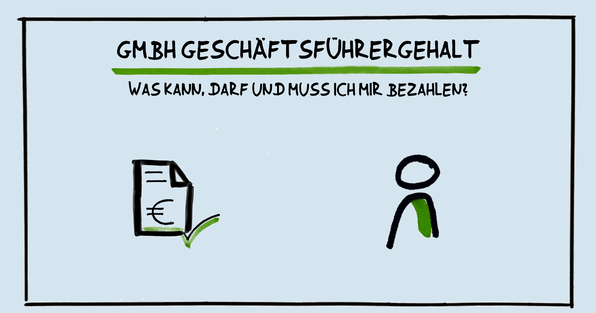 GmbH-Geschäftsführergehalt