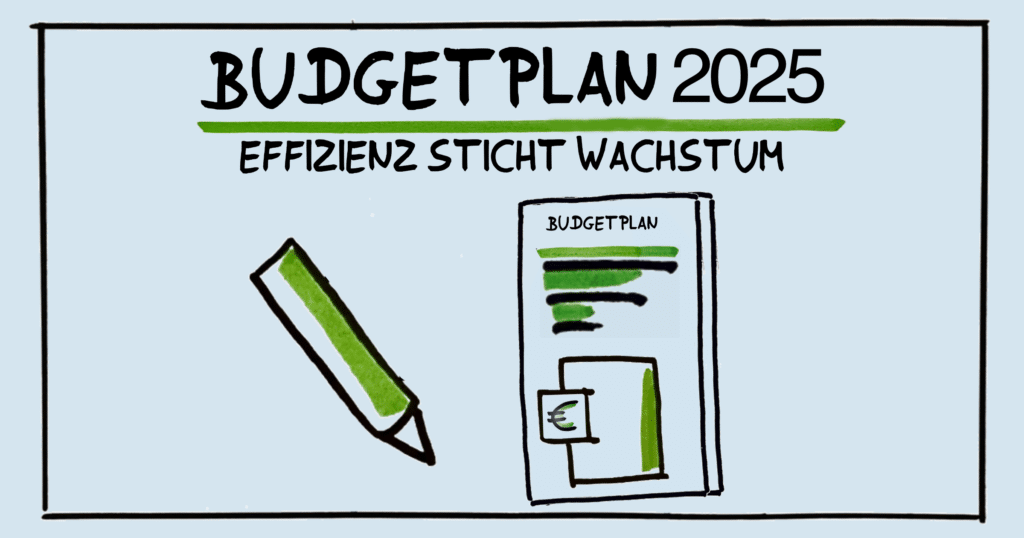 Budgetplan 2025