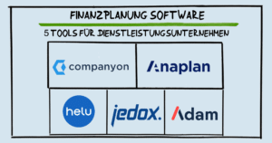 Finanzplanung Software