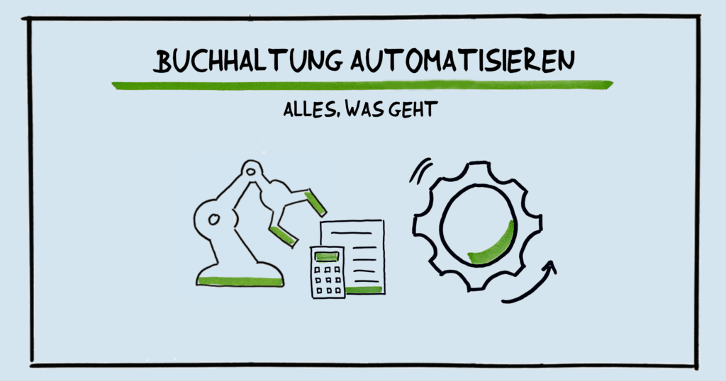 Buchhaltung automatisieren