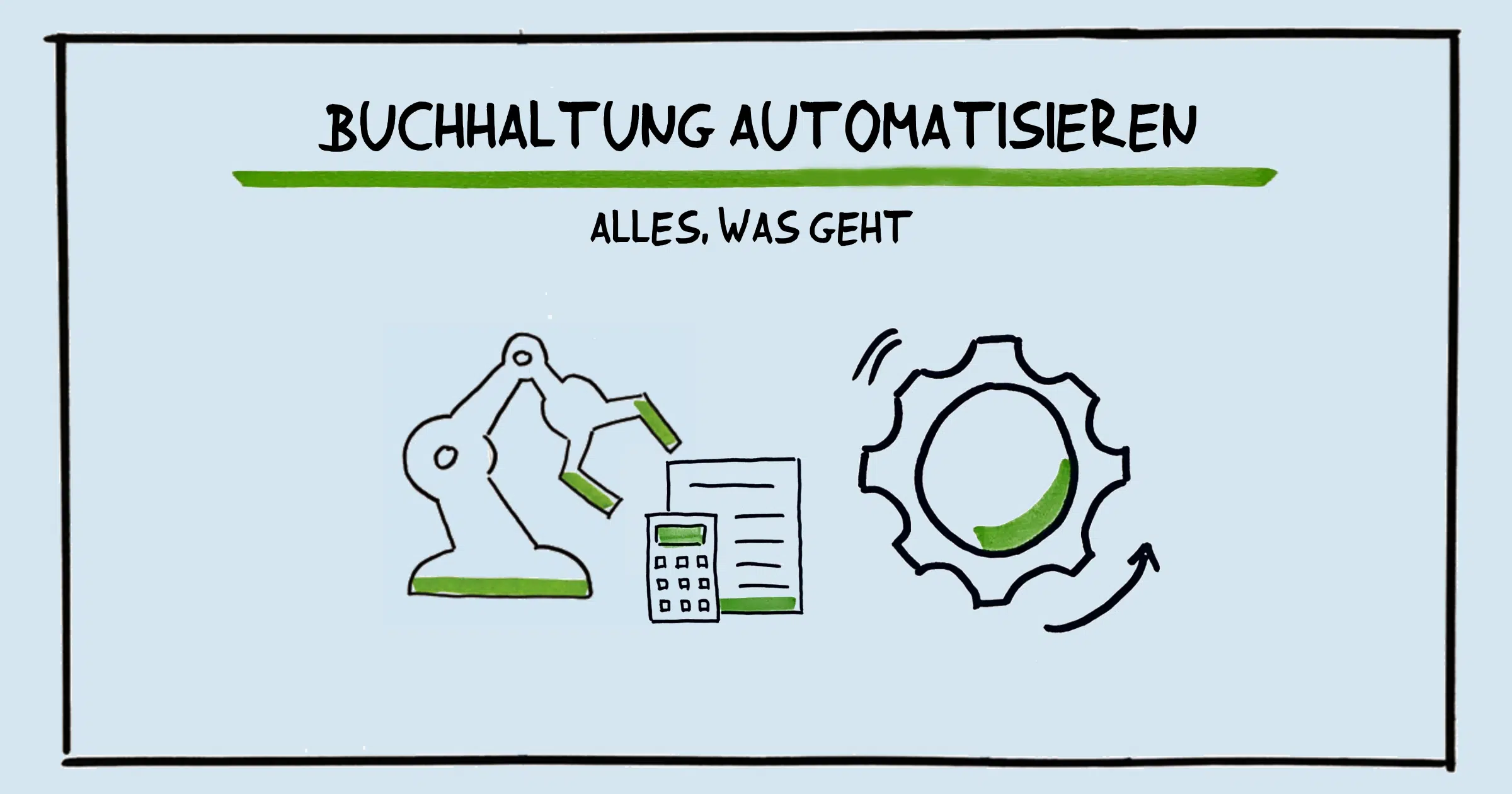 Buchhaltung automatisieren