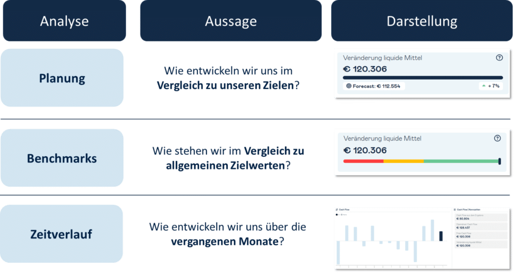 Warum-deine-bwa-bullshit-ist