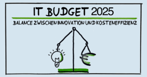 IT Budget 2025