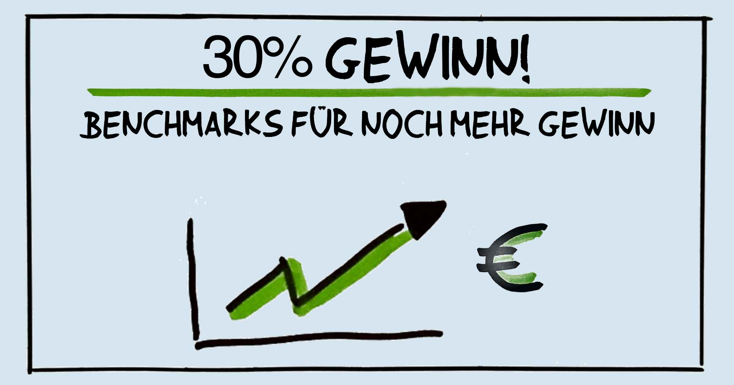 Mehr Gewinn