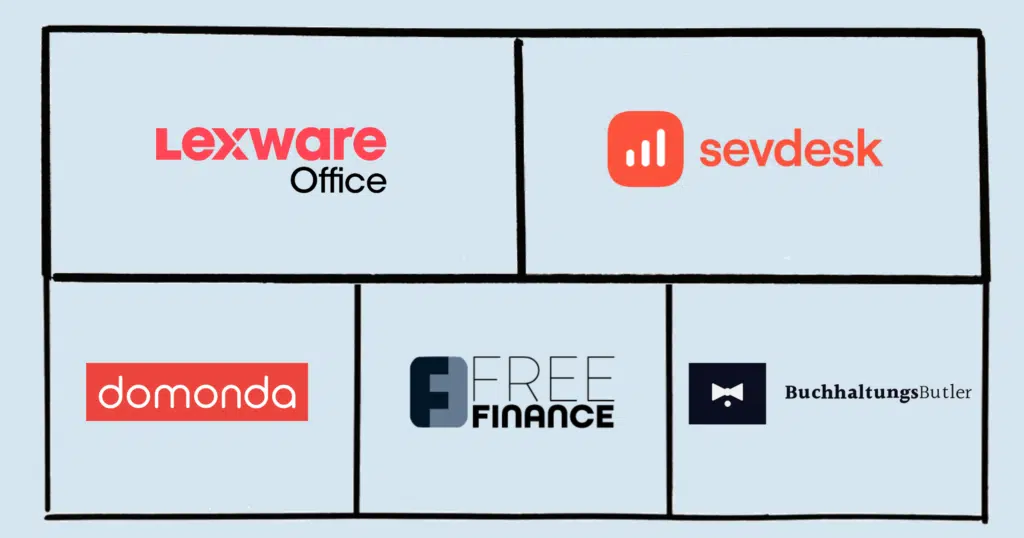Buchhaltungssoftware Vergleich