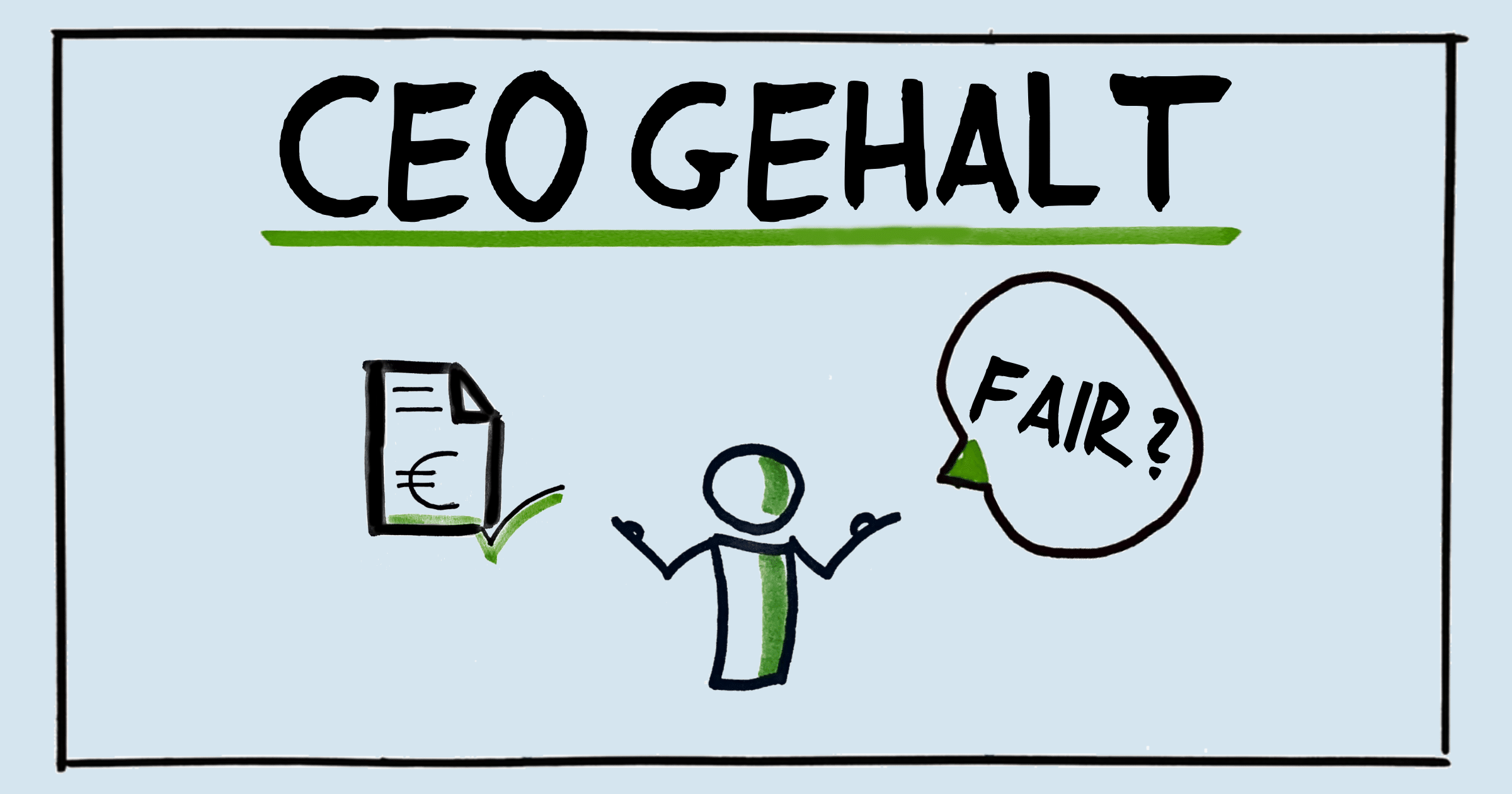 CEO Gehalt 2025