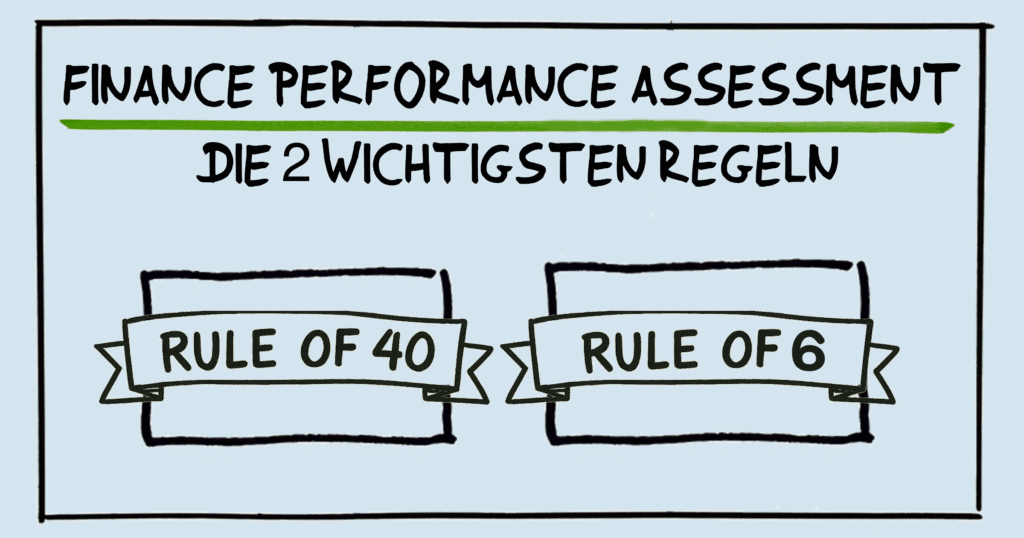 Performance Assessment