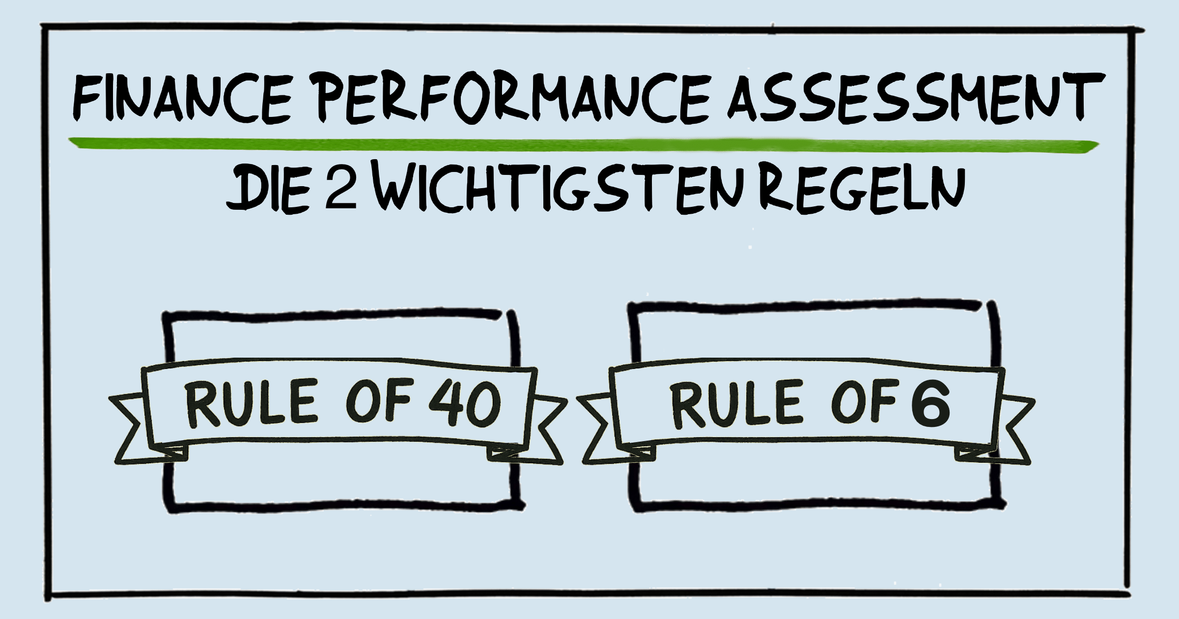Performance Assessment
