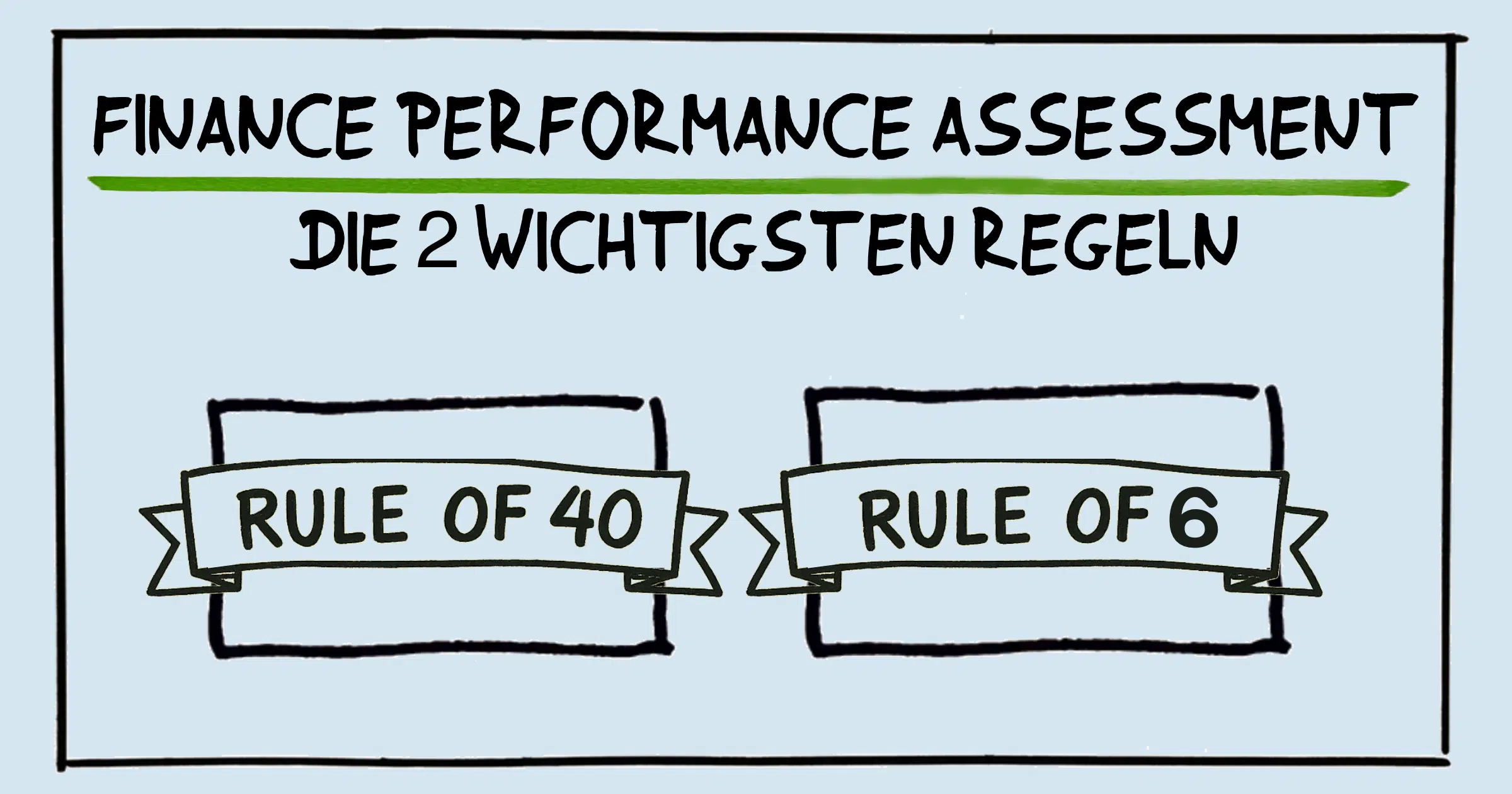 Performance Assessment
