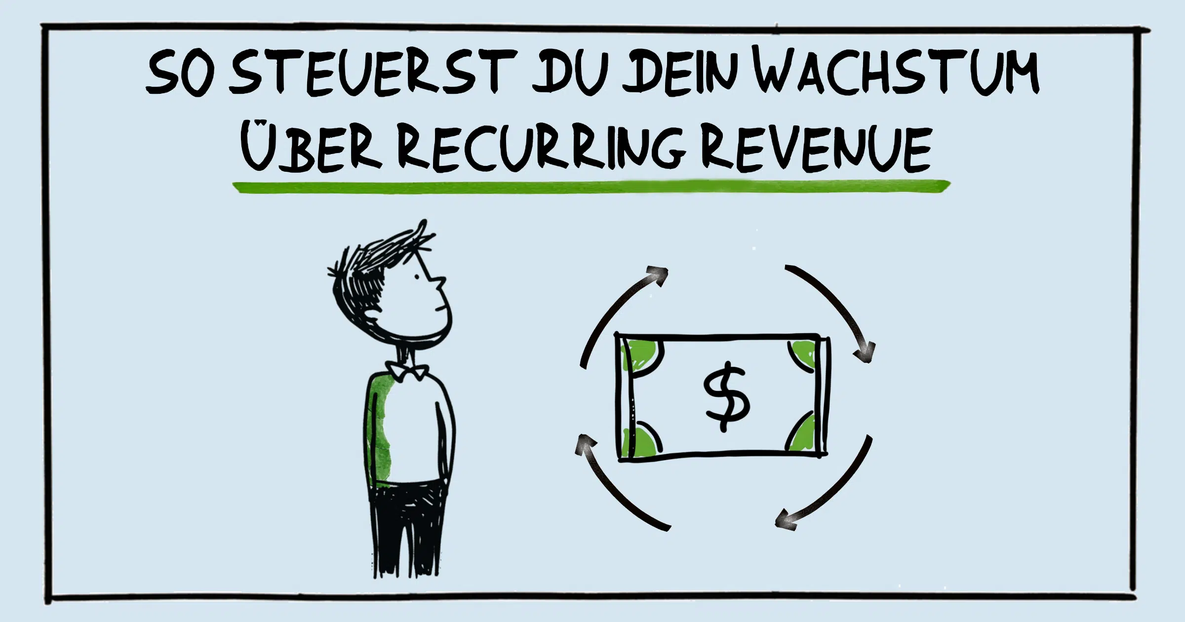 Recurring Revenue