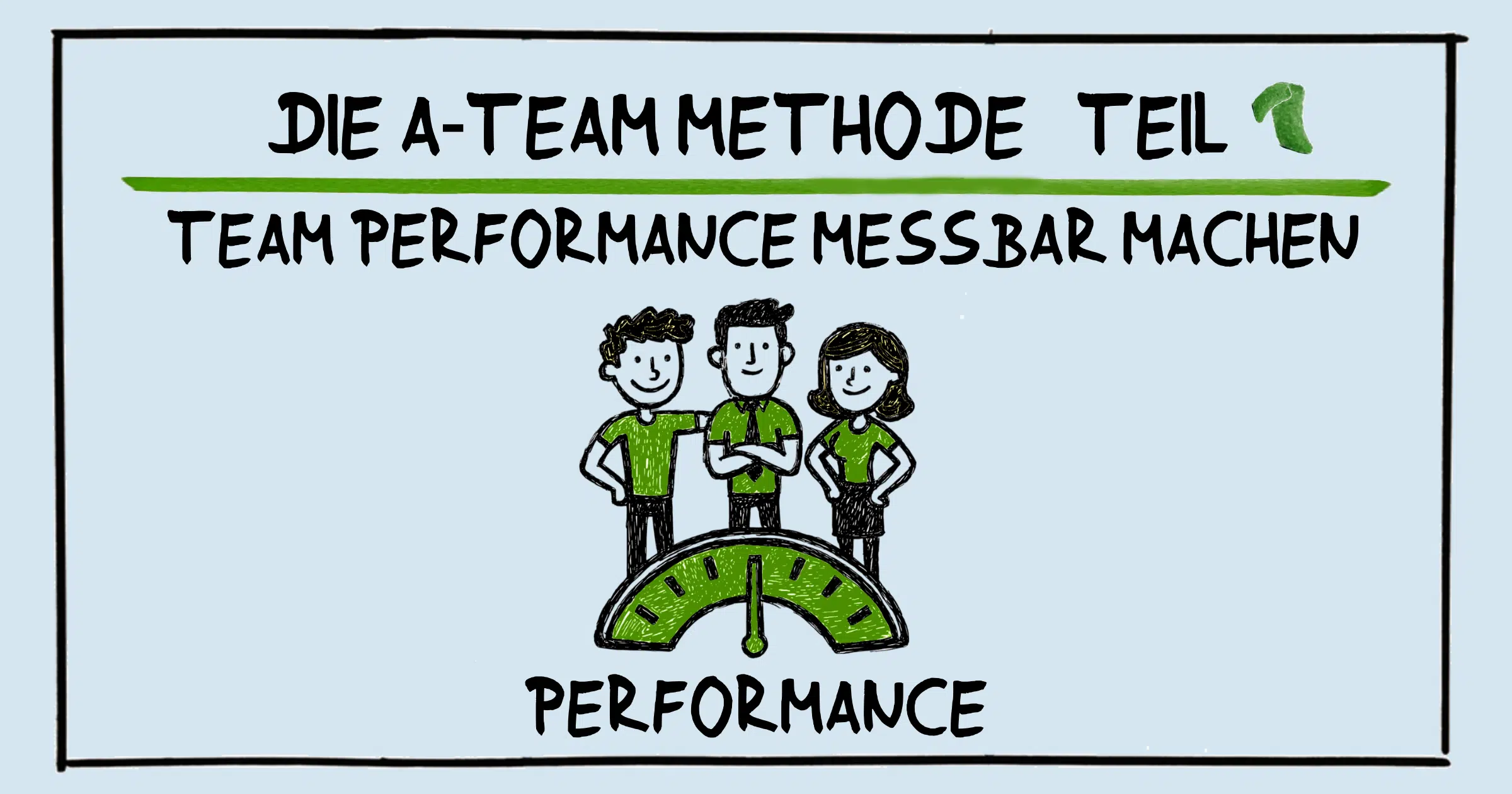 Team Performance