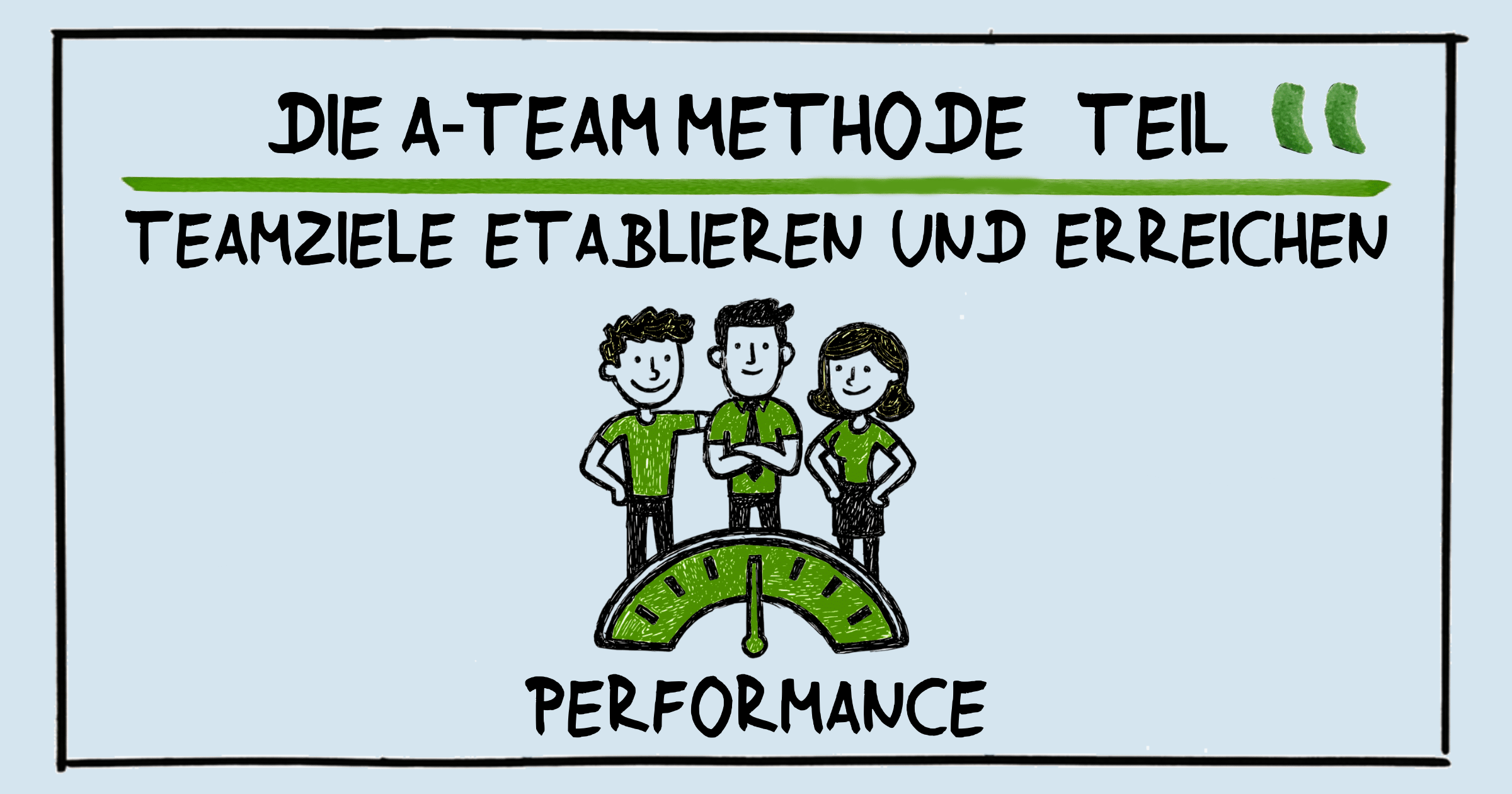 Teamziele