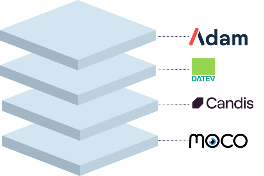 Finance Tools Best Practice