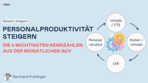 Personalproduktivität steigern