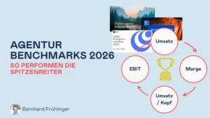Agentur Benchmarks 2026