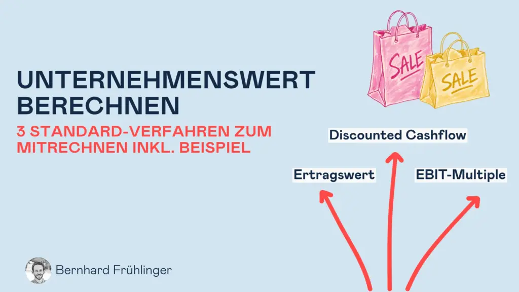 Unternehmenswert berechnen_Blog